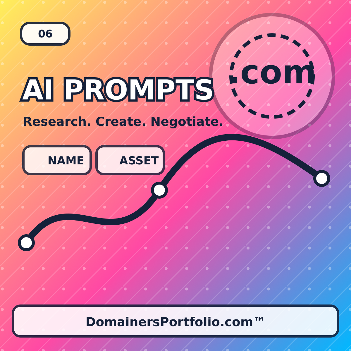 AI Prompts for Domainers: A Practical Prompting Playbook editorial illustration