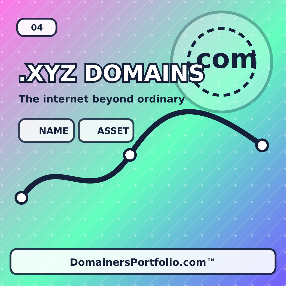 .XYZ Domains: Branding, Use Cases, Opportunities, and Risks editorial illustration